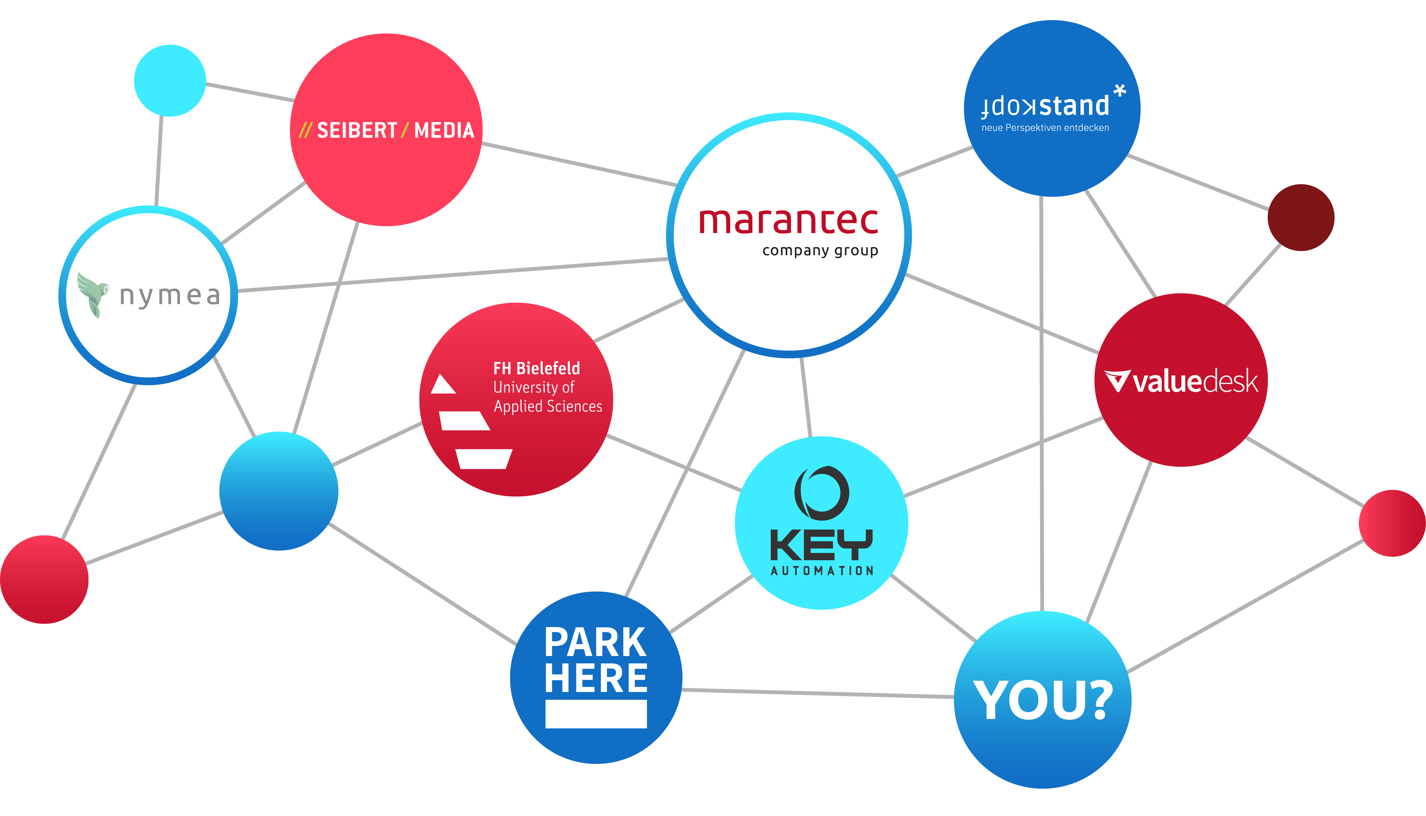 Welcome To The Marantec Company Group